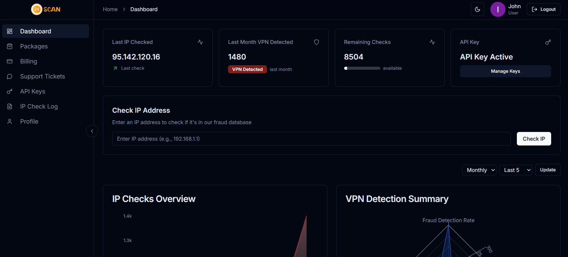A dashboard showcasing the 24scan fraud detection interface